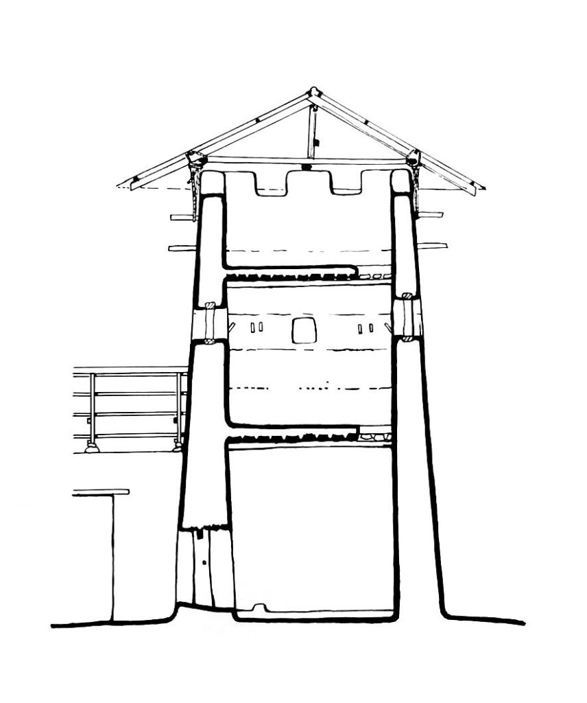 A sketch of the upper floor of a war tower in the compound of Nwankwo Iriezuo by Zbigniew Dmochowski. From An Introduction to Nigerian Traditional Architecture